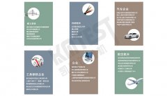扭转试验机类型有哪些？凯恩为您解答！！